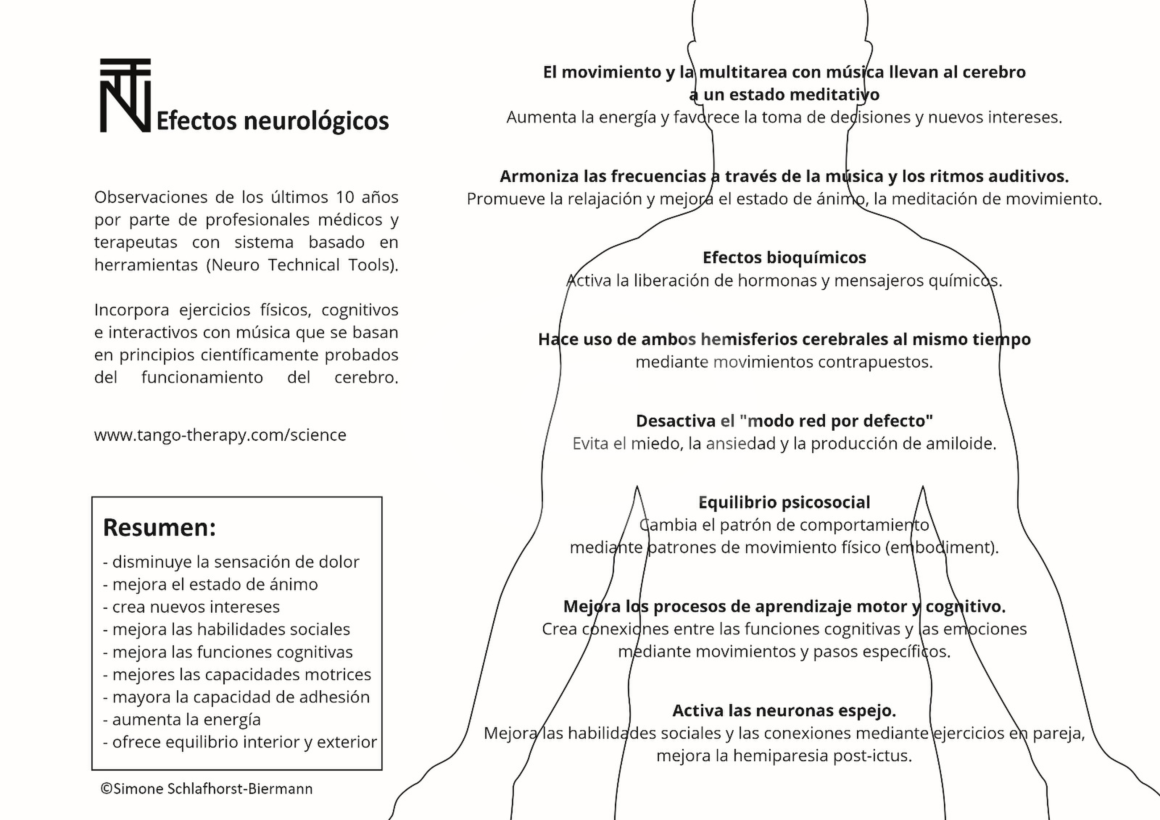 Neurological effects of NTT