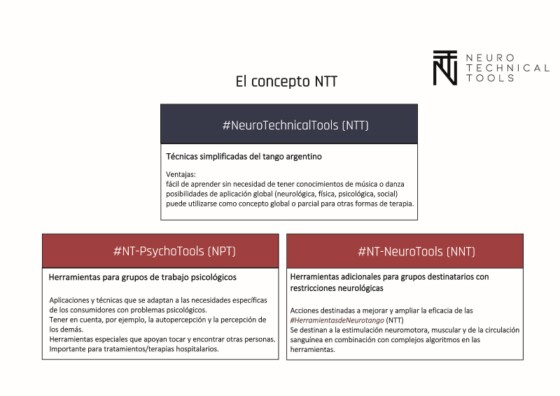 Neurotango concept